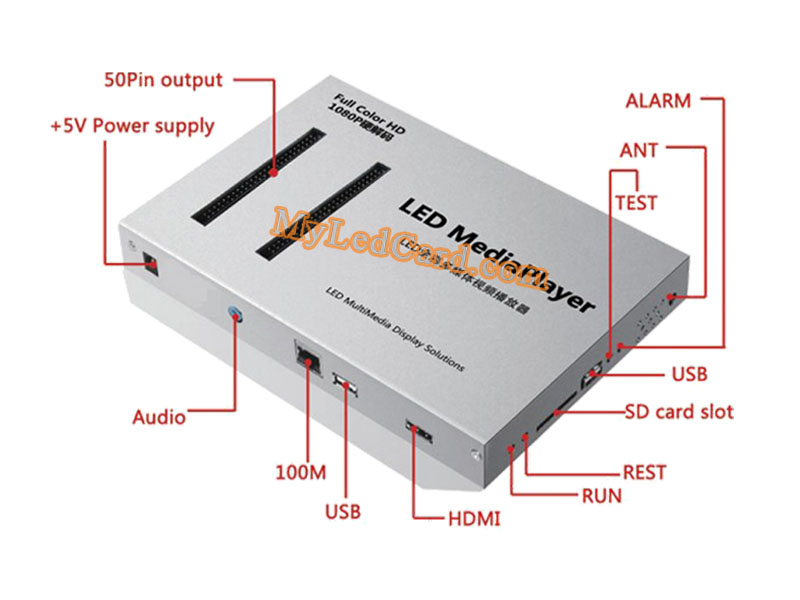 Listen LS-Q2 Full Color LED Display Controller/LED Media Player