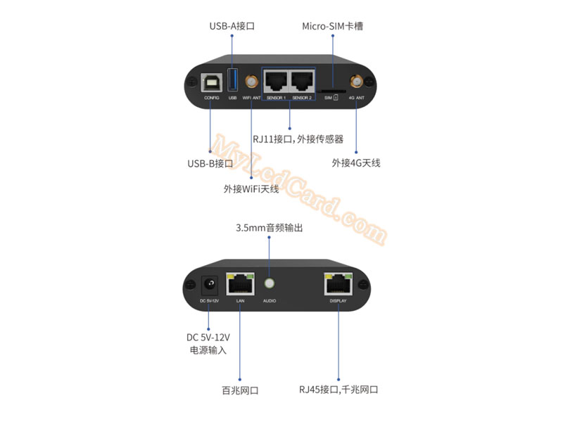 ColorLight A35 WiFi 4G LED Cloud Media Player