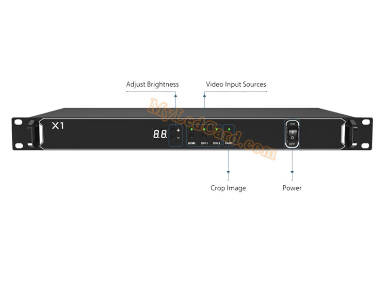 ColorLight X1 LED Display Panel Controller