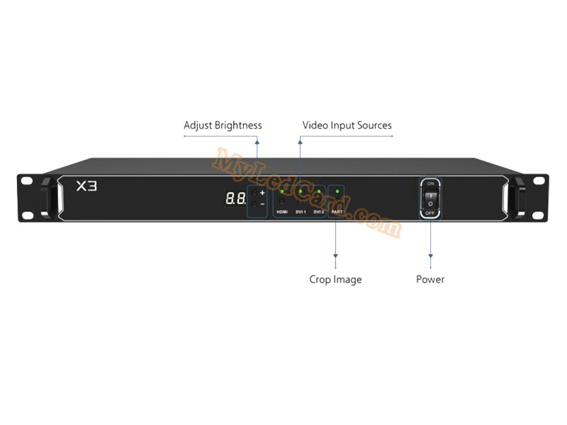 ColorLight X3 LED Screen Video Controller