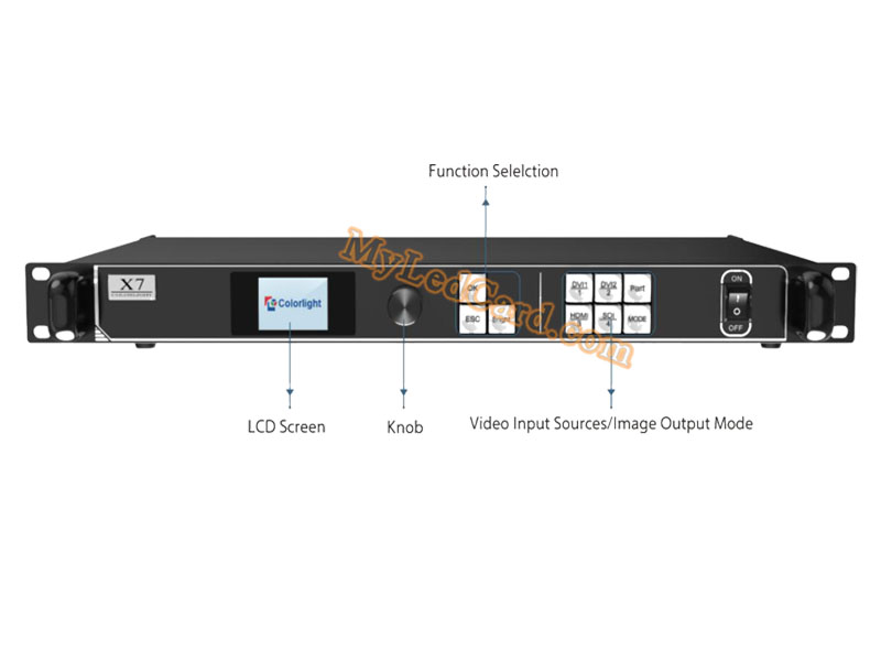 ColorLight X7 LED Display Video Controller