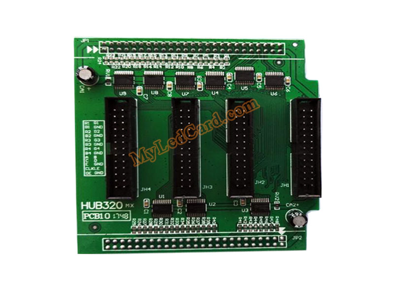 HUB320 LED Panel Module Hub Card