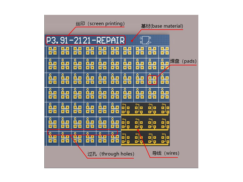 LED Display Module Repair Paper P1.25 P1.5 P1.8 P1.9 P2 P2.5 P3 P3.91 P4.81