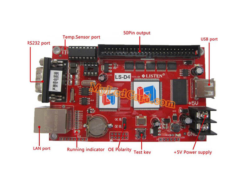 LiSten LS-D4 LED Display Controller with LAN+USB+Serial Ports