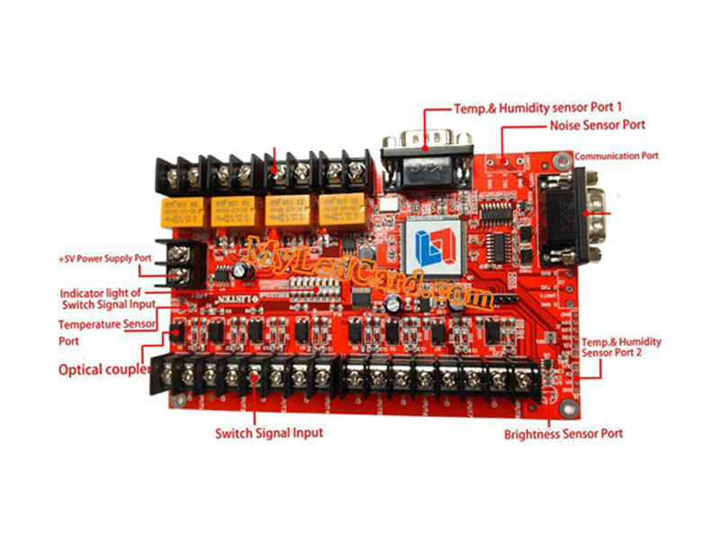 Listen LS-F301 RGB LED Multi-funcation Board