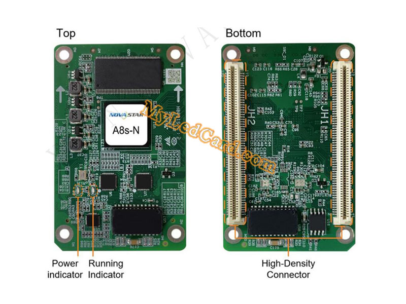 NovaStar A8s-N LED High End Receiving Card