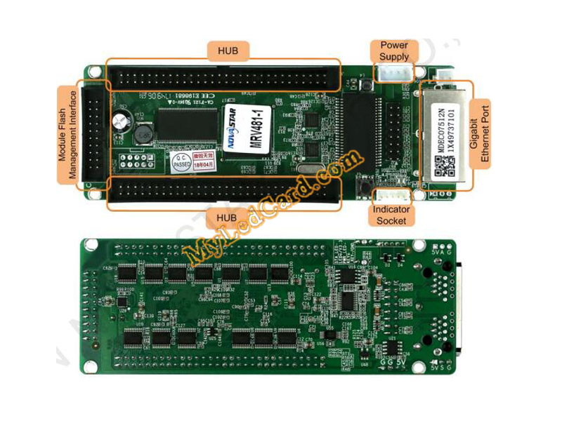 NovaStar MRV481-1 LED Panel Receiving Card