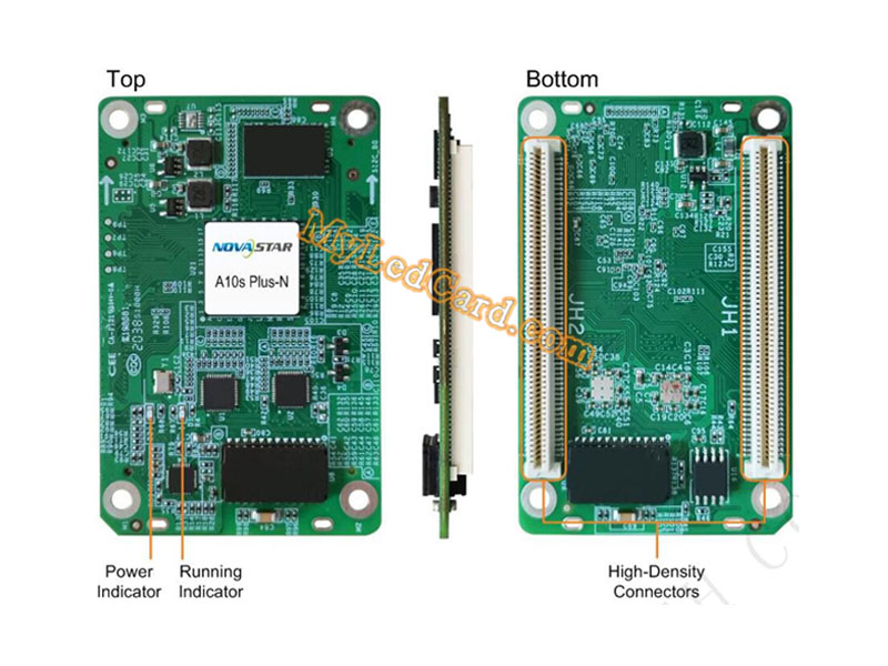 Novastar A10s Plus-N LED High End Receiving Card