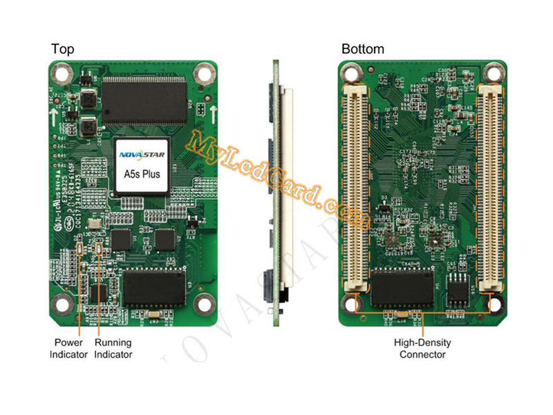 Novastar A5s Plus LED Display Receiving Card