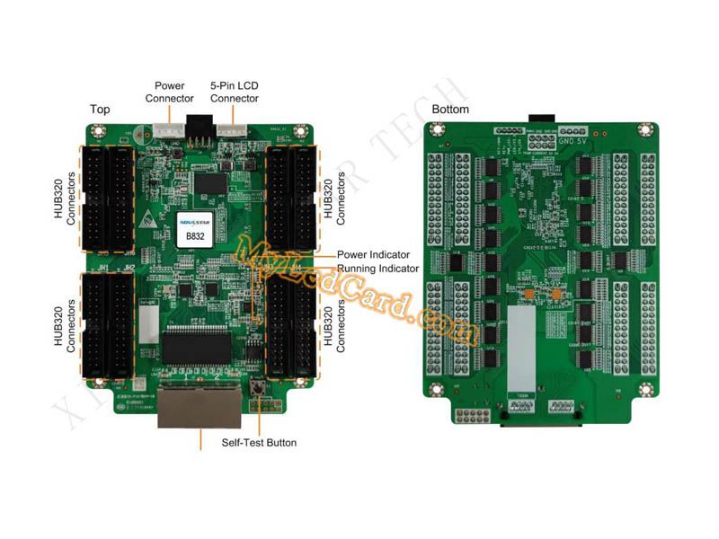 Novastar B832 Fine Pitch LED Display Receiving Card