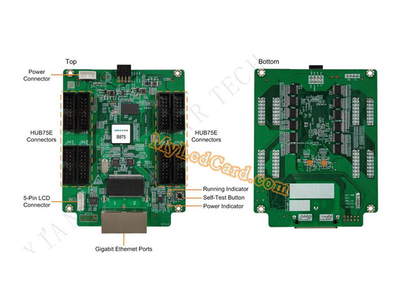 Novastar B875 Fine Pitch LED Board Receiving Card