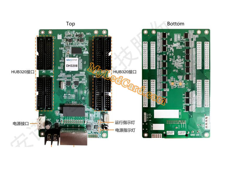 Novastar DH3208 LED Display Receiving Card