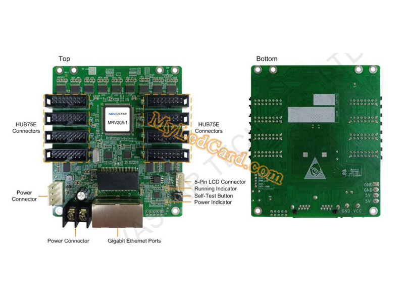 Novastar MRV208-1 LED Panel Receiving Card