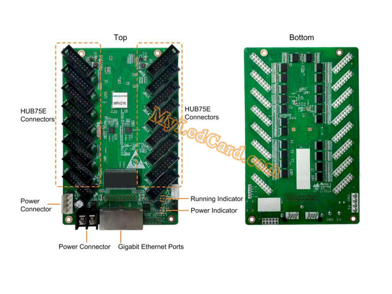 Novastar MRV216 LED Board Receiving Card