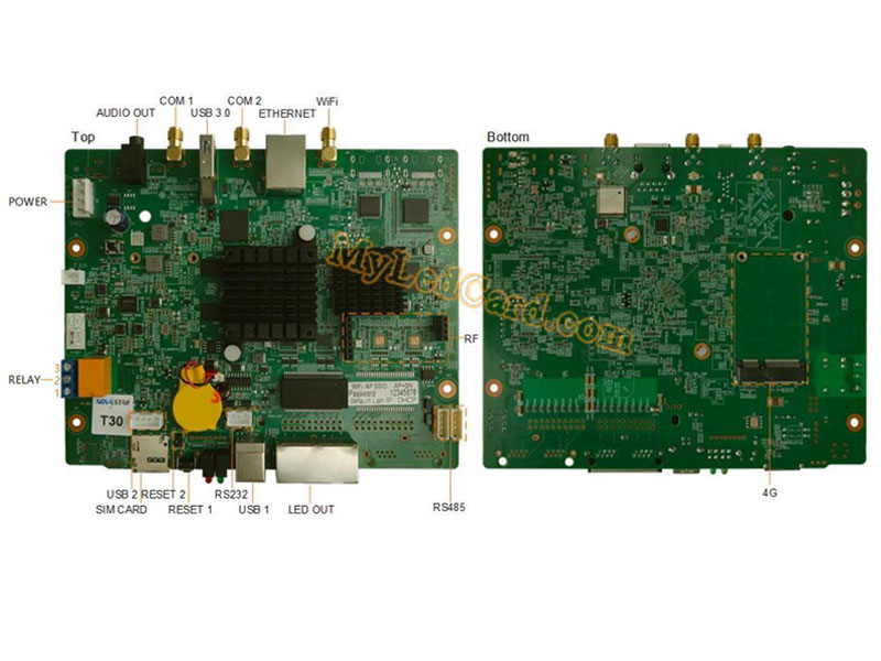 Novastar T30 LED Multimedia Player Card