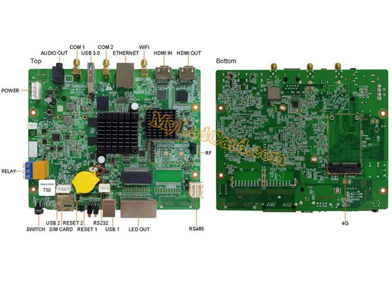 Novastar T50 LED Multimedia Player Card