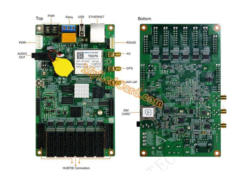 Novastar TCC70 TCC70A TCC70S LED Multimedia Player