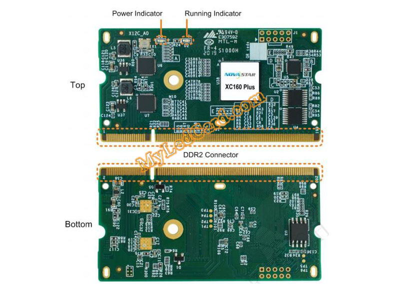 Novastar XC160 Plus LED Mini Receiving Card