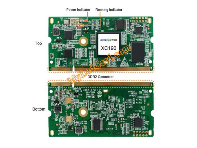 Novastar XC190 LED Display Mini Receiving Card